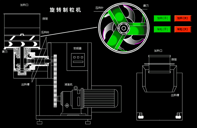 旋转制粒机.gif
